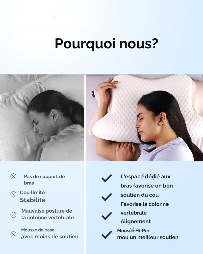 Oreillers thérapeutique